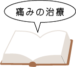 c.̒ɂ݂̎